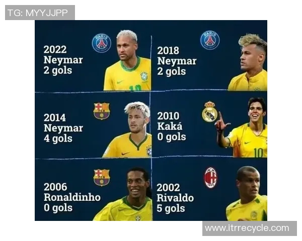 足球明星中的10号球衣传奇人物盘点与影响力分析 足球明星中的10号球衣传奇人物盘点与影响力分析