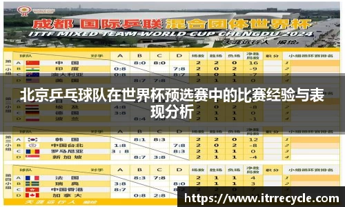 北京乒乓球队在世界杯预选赛中的比赛经验与表现分析