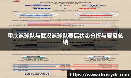 重庆篮球队与武汉篮球队赛后状态分析与复盘总结
